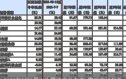2023年5月9日出生男孩高分名字 男孩吉祥起名