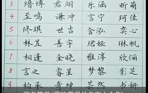 取名带晨(男孩带晨的名字大全集)