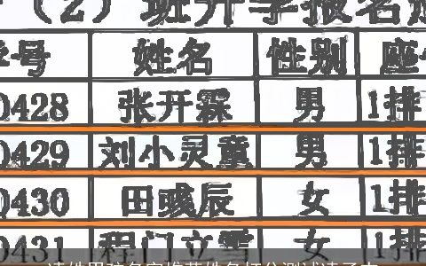 凌姓男孩名字推荐姓名打分测试凌子杰