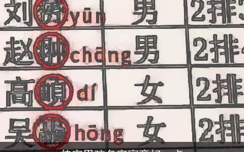 佳字男孩名字寓意好一点