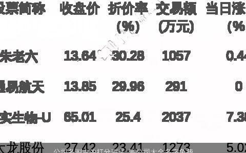 公司名测吉凶打分测试 测公司大全名字免费 2024好听霸气的公司公司名字大全最新