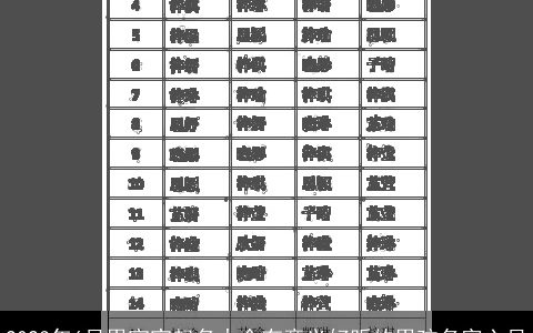 2023年6月男宝宝起名大全有意义好听的男孩名字六月