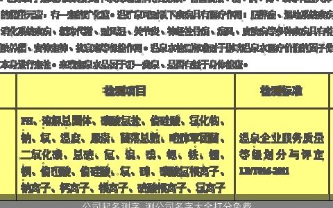 公司起名测字 测公司名字大全打分免费测试 好听吉祥的公司公司名字大全最新