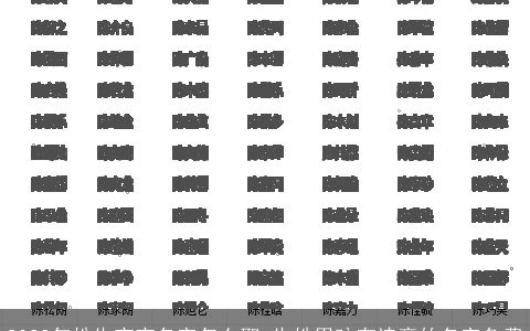 2023年姓朱宝宝名字怎么取 朱姓男孩有诗意的名字免费