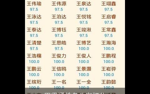 田露涵姓名八字打分