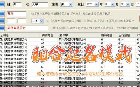 2023年水兔年公司名字起名免费 2023公司起名最新款