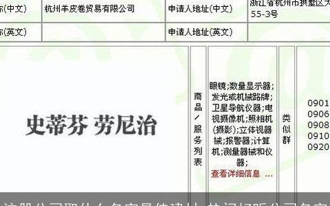 注册公司取什么名字最佳建材 热门好听公司名字
