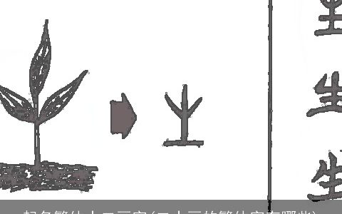 起名繁体十二画字(二十画的繁体字有哪些)