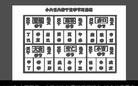 2023年农历四月二十五出生的男孩五行起名 缺金的宜用字