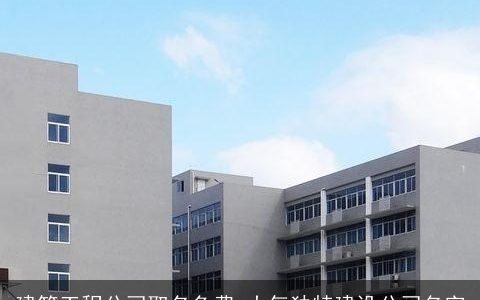 建筑工程公司取名免费 大气独特建设公司名字