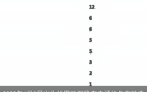 2024年4月3日出生的男孩沉稳有内涵的名字精选