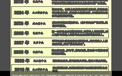 销售砂石料公司取名 聚财吉利企业名称