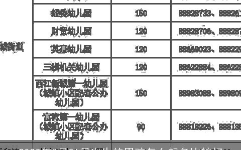 2023年8月31日出生的男孩怎么起名比较好
