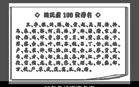 22年朱姓宝宝名字