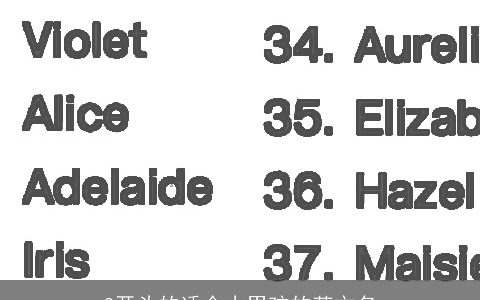 C开头的适合小男孩的英文名