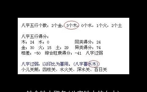 缺金缺水取名(八字缺水的女人)