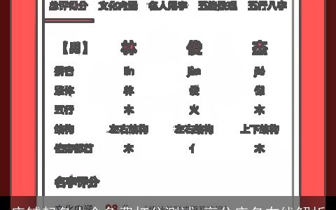 店铺起名大全免费打分测试 高分店名在线解析