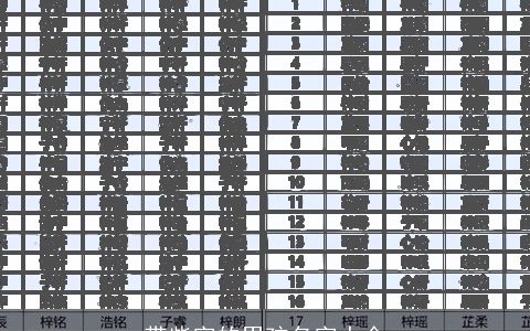 带柴字的男孩名字大全