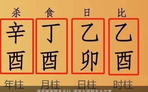 潼字宝宝取名五行 潼字女孩取名大全寓意 2024洋气寓意的宝宝女孩名最新