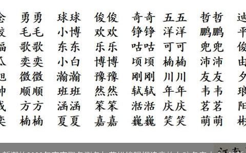 新潮的2023年宝宝取名测名如花似锦明媚诗意的女孩名字大全_最新