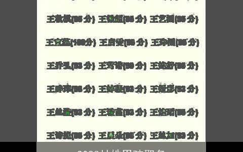 2023甘姓男孩取名