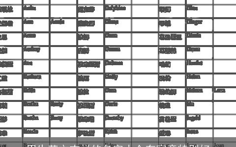 男生英文吉祥的名字小众有寓意特别好
