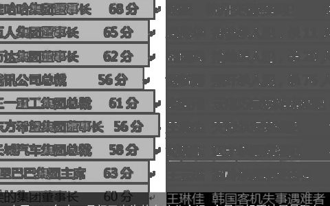 农历2024年十一月初五出生的女孩儿命运 今日五行不缺周易取名