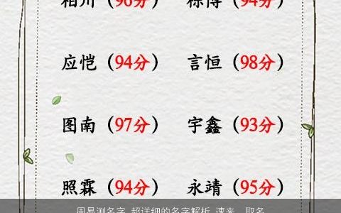 周易测名字 超详细的名字解析 速来  取名大全网 2024好听霸气的小孩名字大全最新