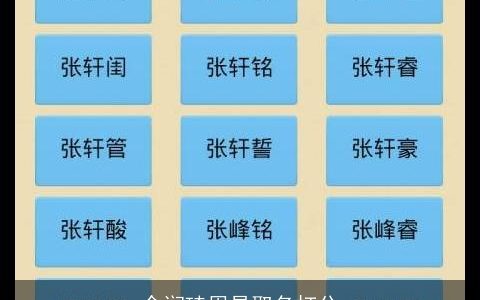 余润琦周易取名打分