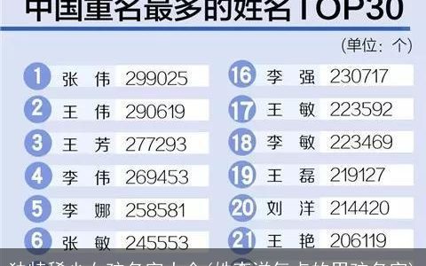 独特稀少女孩名字大全(姓李洋气点的男孩名字)