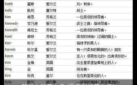 禁忌女孩英文名(不吉利的英文名)