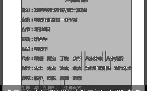 兔年农历十月初四出生女孩五行缺土男孩起名