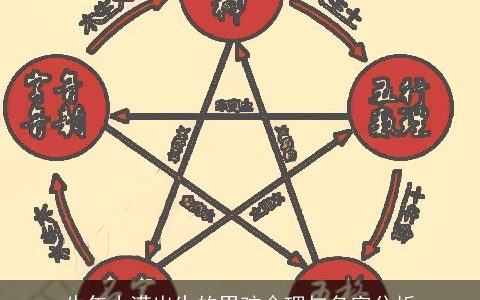 牛年小满出生的男孩命理与名字分析