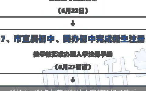 科技公司起名规范老师给大家整理好了速看