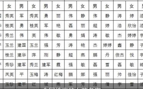 全国姓高的女孩名字