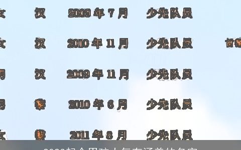 2023起个男孩大气有涵养的名字
