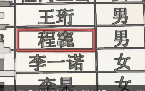 2023年姓杜男孩名字大全 洋气好听的年姓男孩名字大全精挑