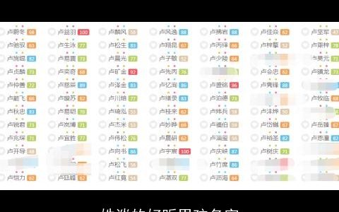 姓谈的好听男孩名字