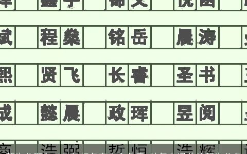 新生儿取名2023年好名字大全免费 帅气有涵养的新生儿名