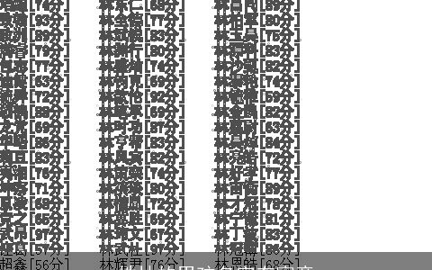 姓林的男孩名字有寓意