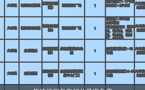 焦洁淳测名字打分最准免费