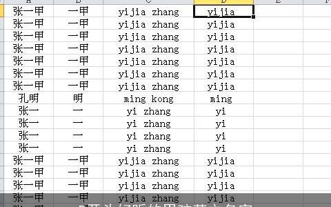 R开头好听的男孩英文名字