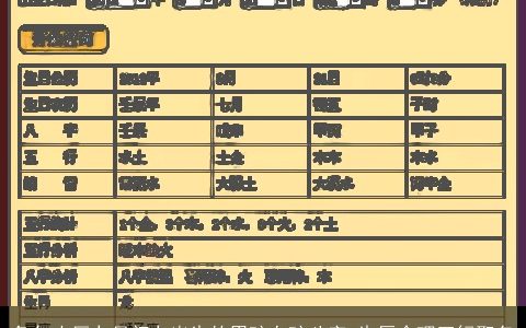 兔年农历九月初九出生的男孩女孩八字 生辰命理五行取名