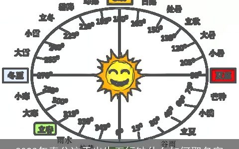 2024年春分这天出生五行缺什么如何取名字