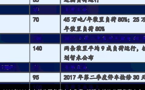 2024年300个吉祥公司名字大全免费 好听吉祥的公司名字大全