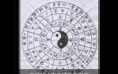 五行缺木有内涵名字寓意