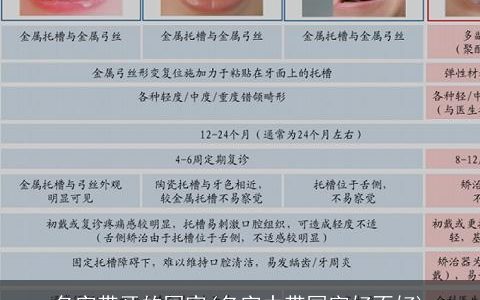 名字带牙的国家(名字中带国字好不好)