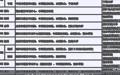 12个月解析2024年五行属什么