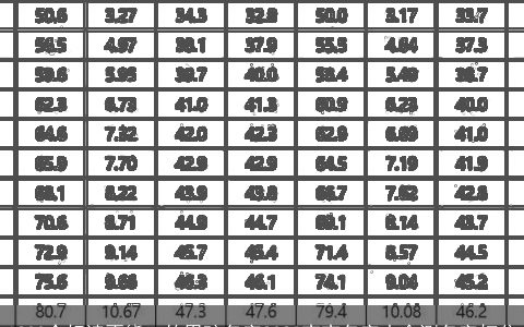 1200个好读不绕口的男孩名字2023宝宝名字大全测名字打分