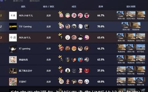 cf名字五字骚气点的(五个字好听的战队名字)